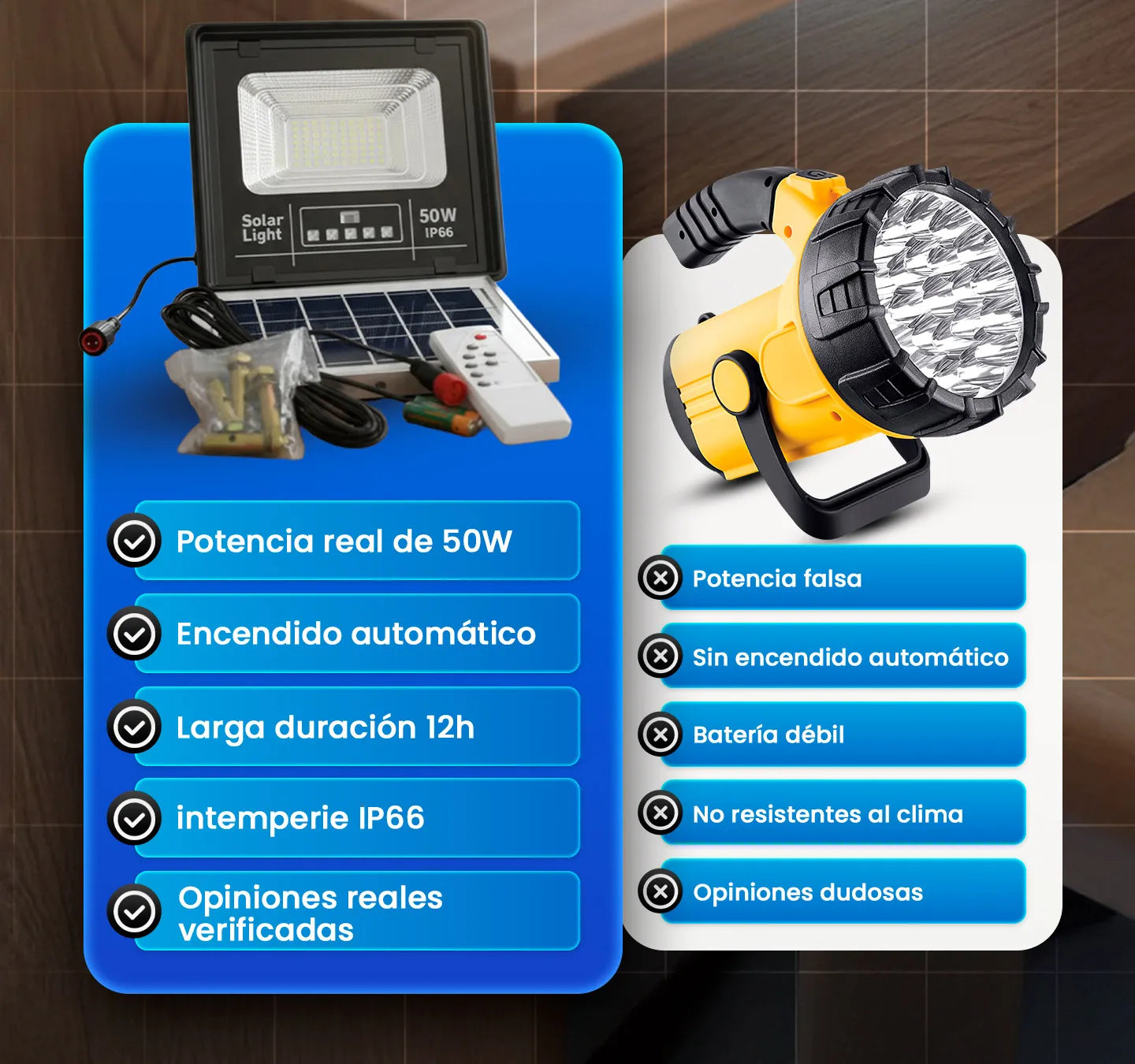 Lampara Solar 50W GD-755