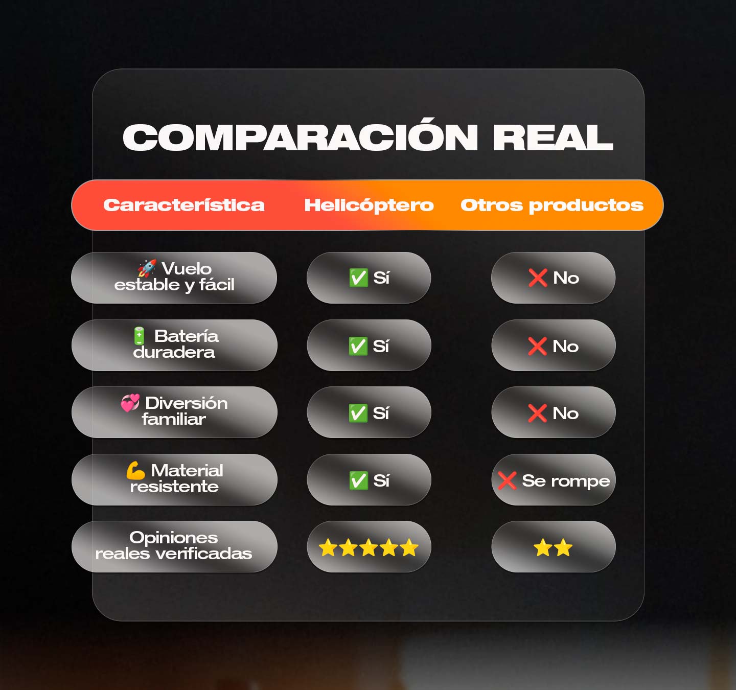 Helicoptero con control subida y bajada