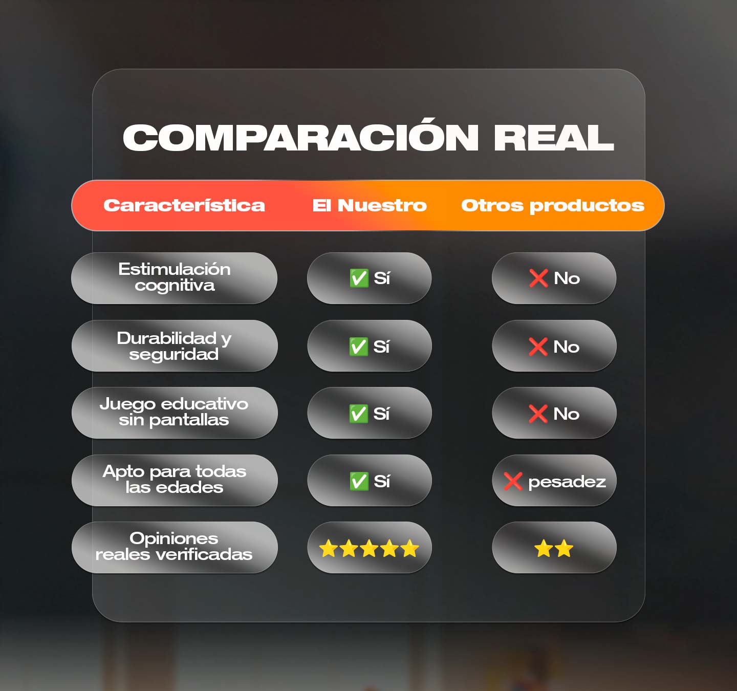 Juego de Fichas Magnéticas Premium