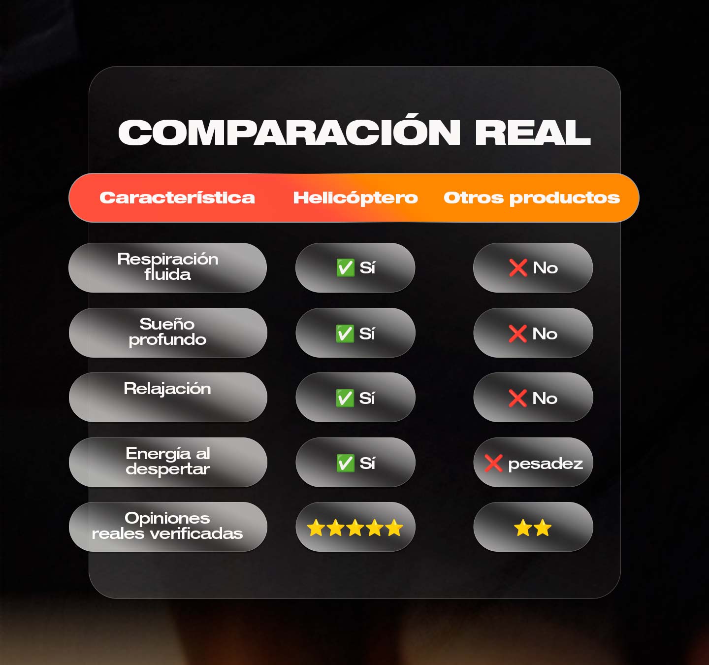 Dilatador Nasal Magnetico