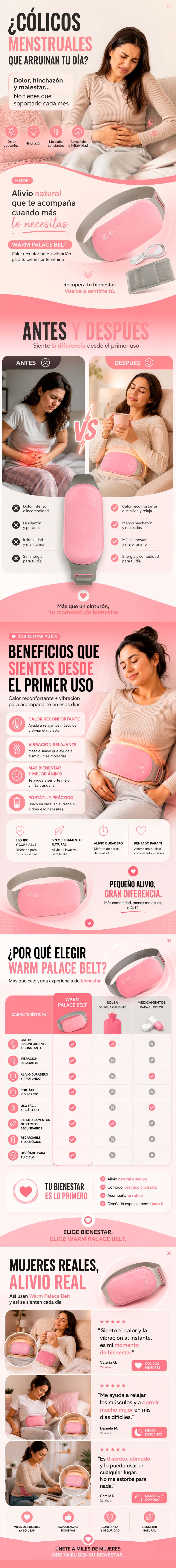 Cinturon Recargable para Colicos (CB)