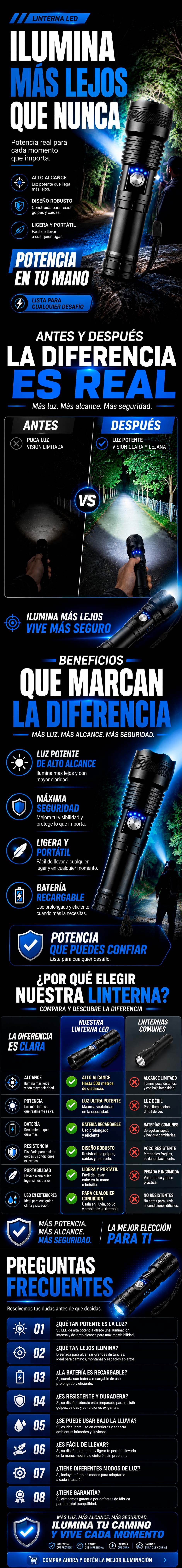 Linterna ultrapontente de largo alcance