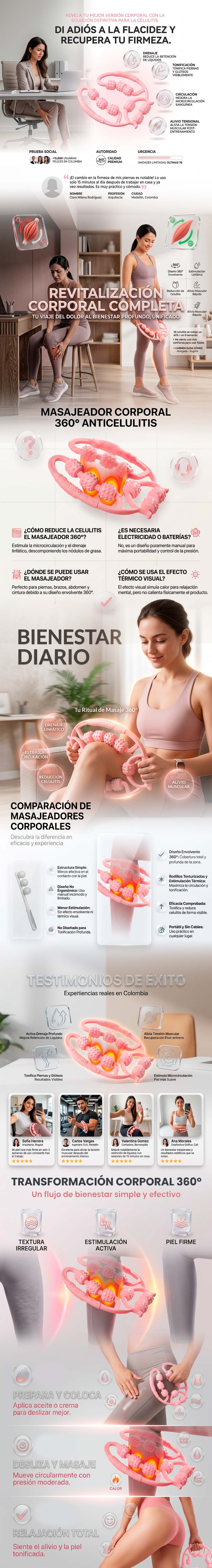 Rodillo Multifuncional