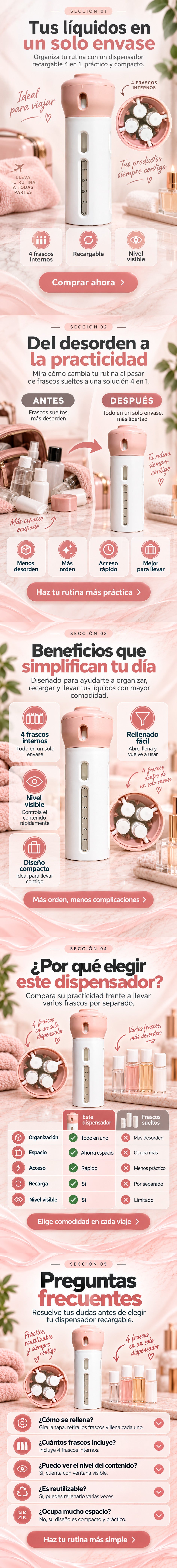 Dispositivo Organizador de viaje premium