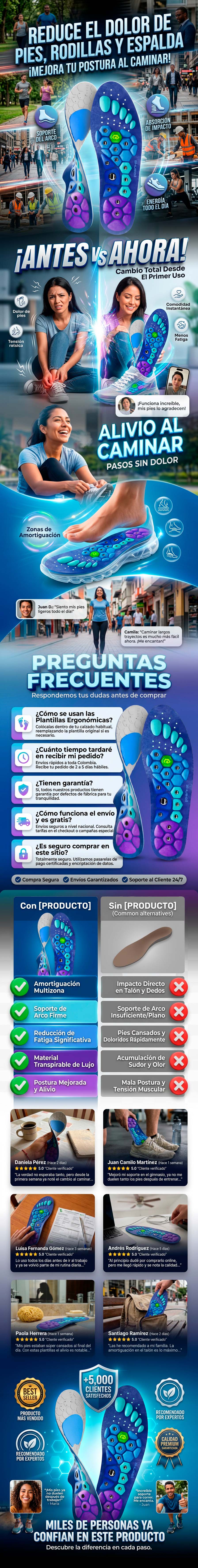 Plantilla Magnética de Acupresión