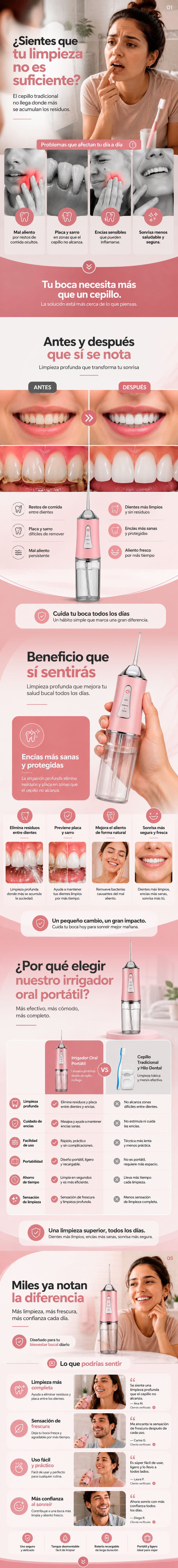Irrigador Bucal Premium